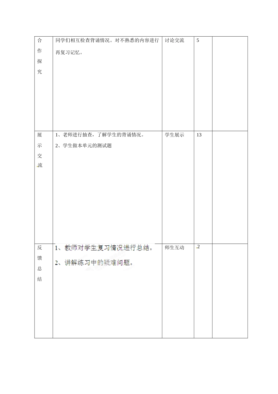 山东省邹平县礼参初级中学八年级政治上册 第二单元 学会交往天地宽（第五课时）教学设计 鲁教版教材_第3页