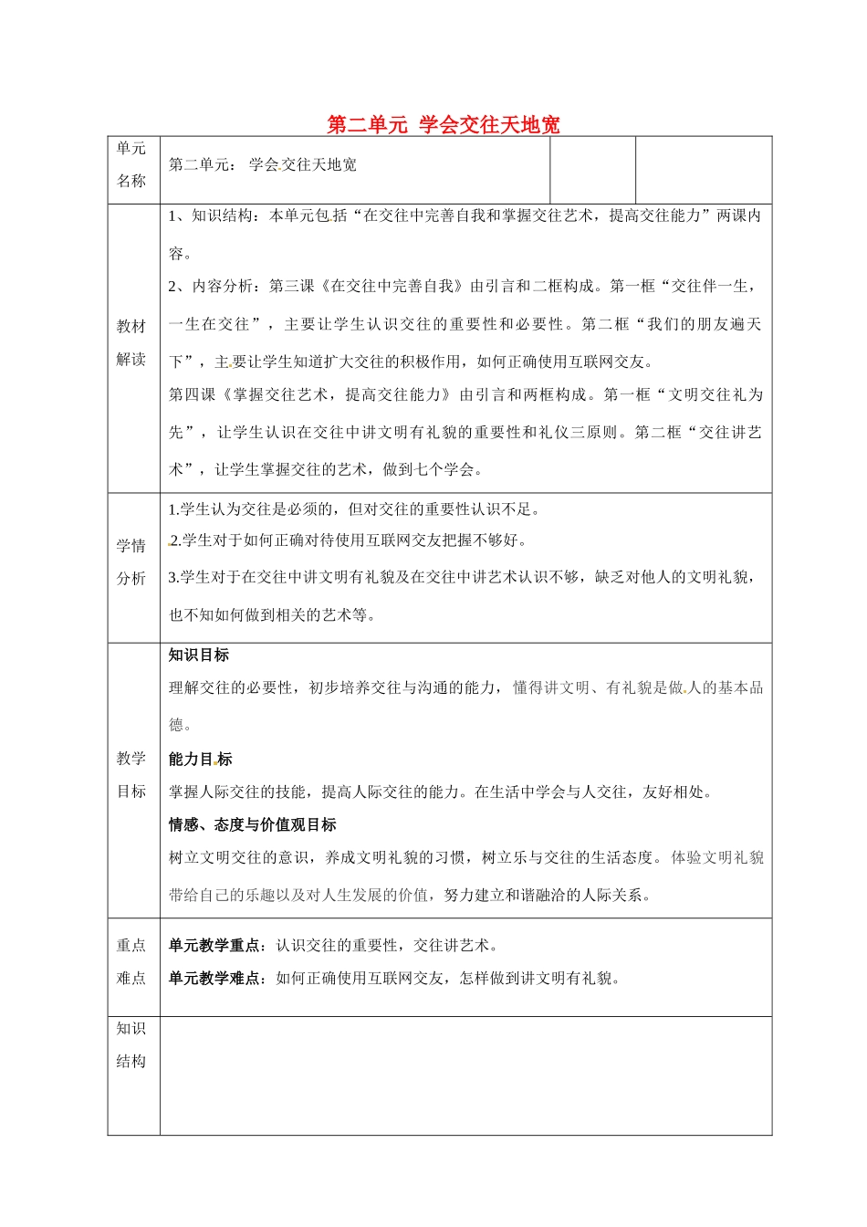 山东省邹平县礼参初级中学八年级政治上册 第二单元 学会交往天地宽教学设计 鲁教版教材_第1页
