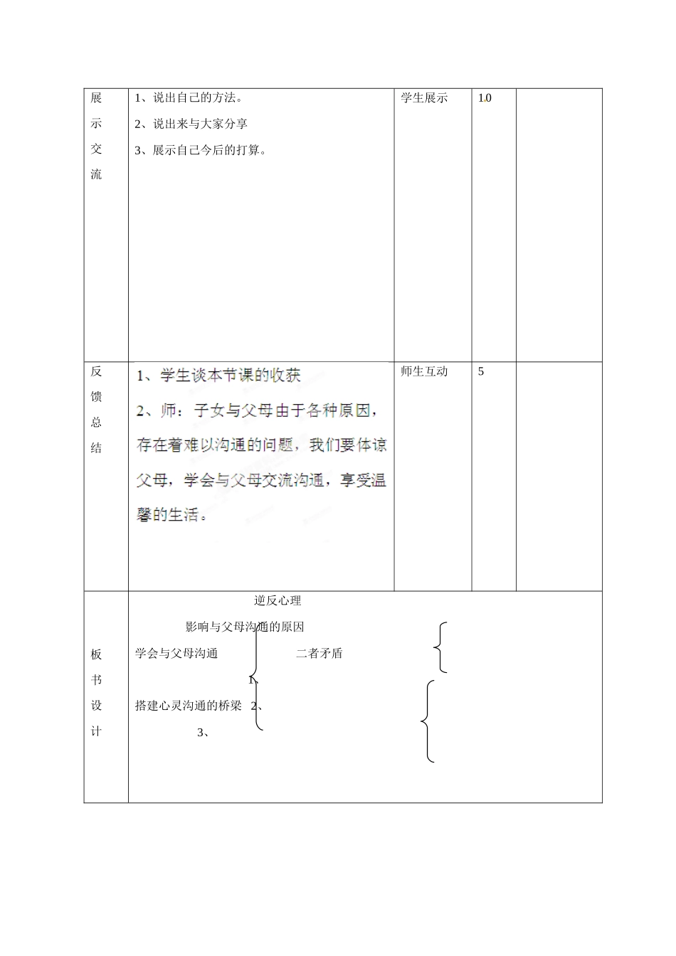山东省邹平县礼参初级中学八年级政治上册 第一单元 学会与父母沟通（第二课时）教学设计 鲁教版教材_第3页