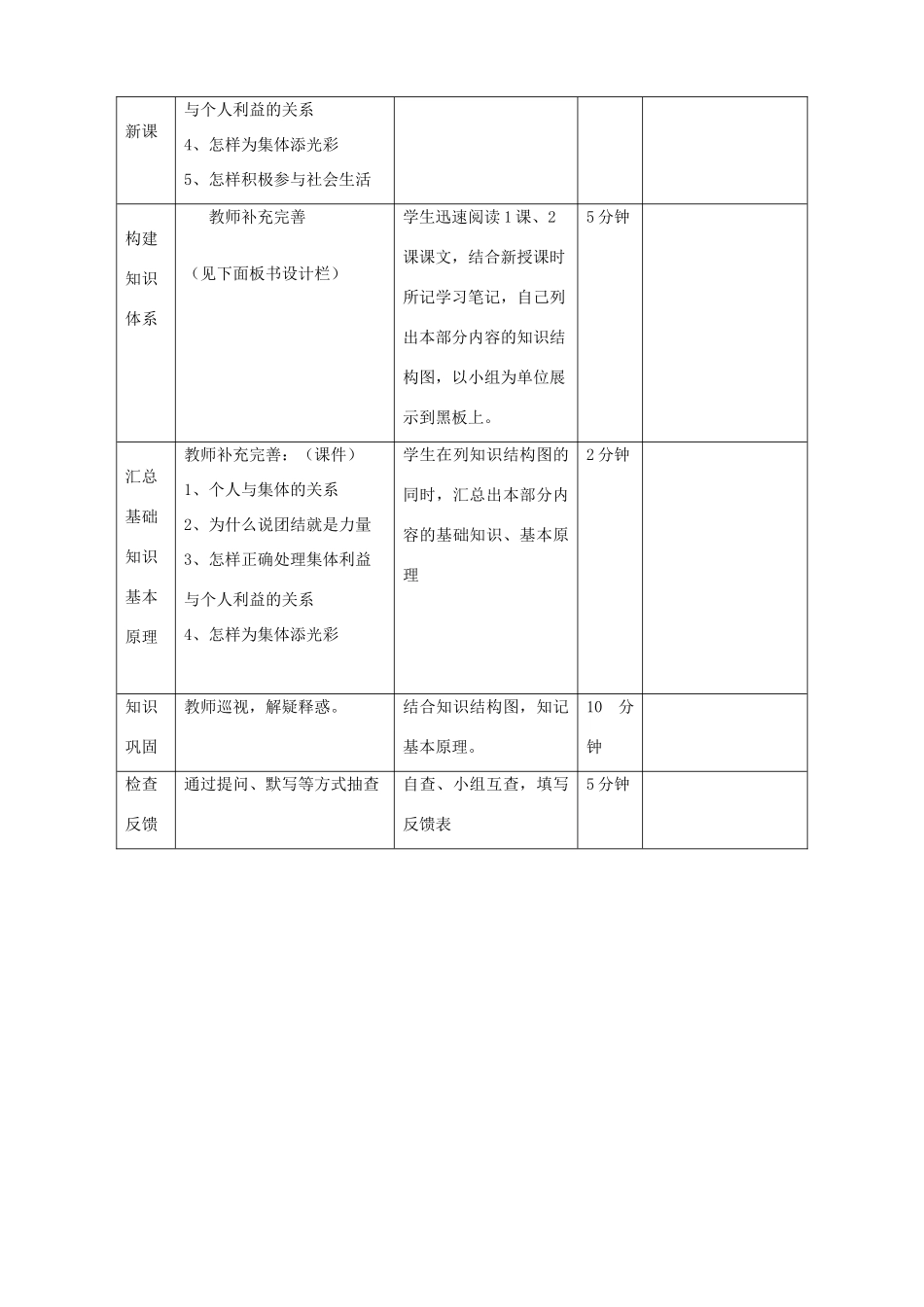 山东省邹平县实验中学八年级政治下册《第十课 我与集体共发展》教学设计 鲁教版教材_第2页