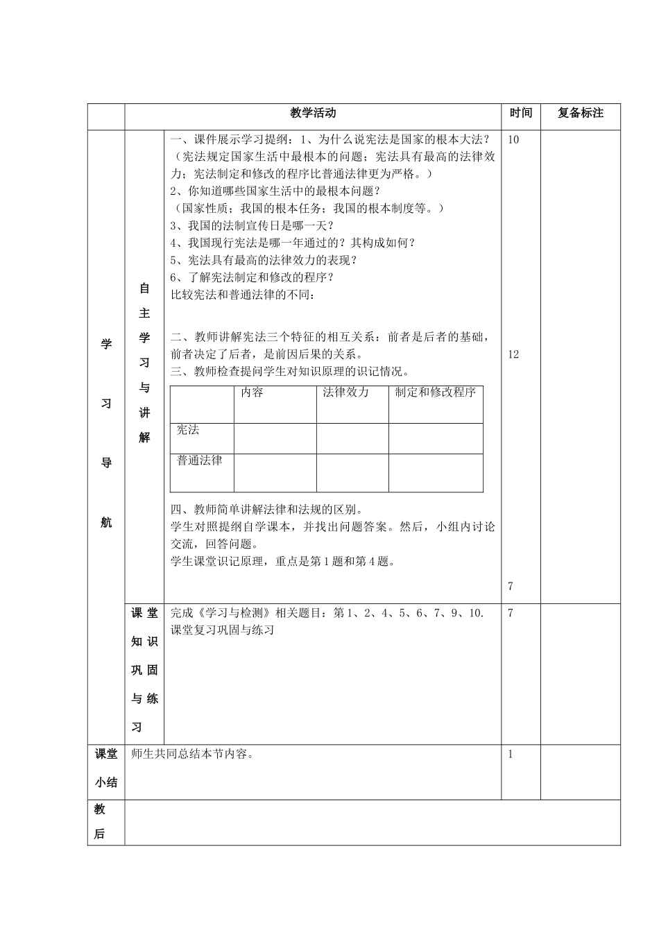 山东省邹平县实验中学八年级政治下册《第十六课 第一框 宪法是国家的根本大法》教学设计2 鲁教版教材_第2页