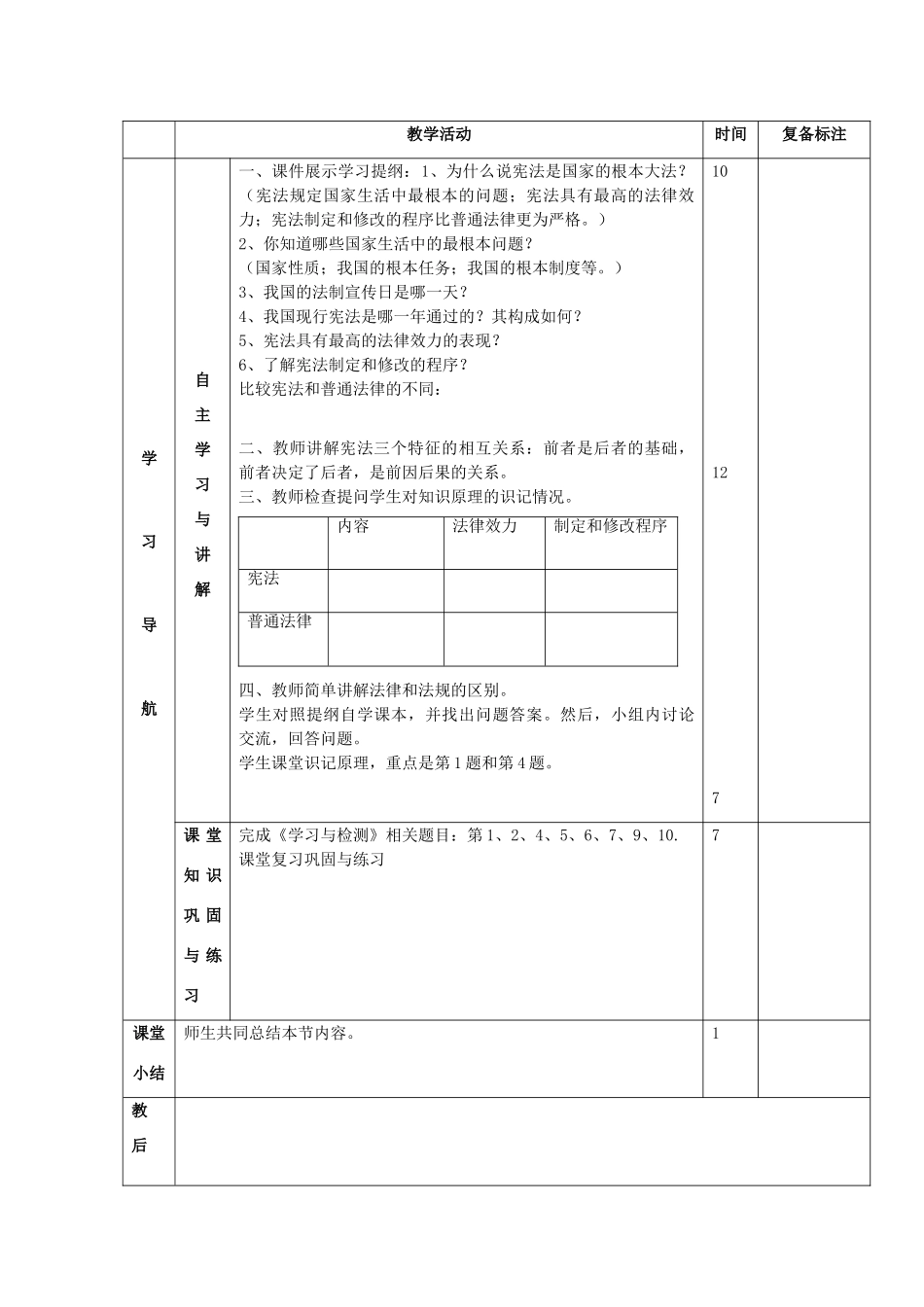 山东省邹平县实验中学八年级政治下册《第十六课 第一框 宪法是国家的根本大法》教学设计1 鲁教版教材_第2页