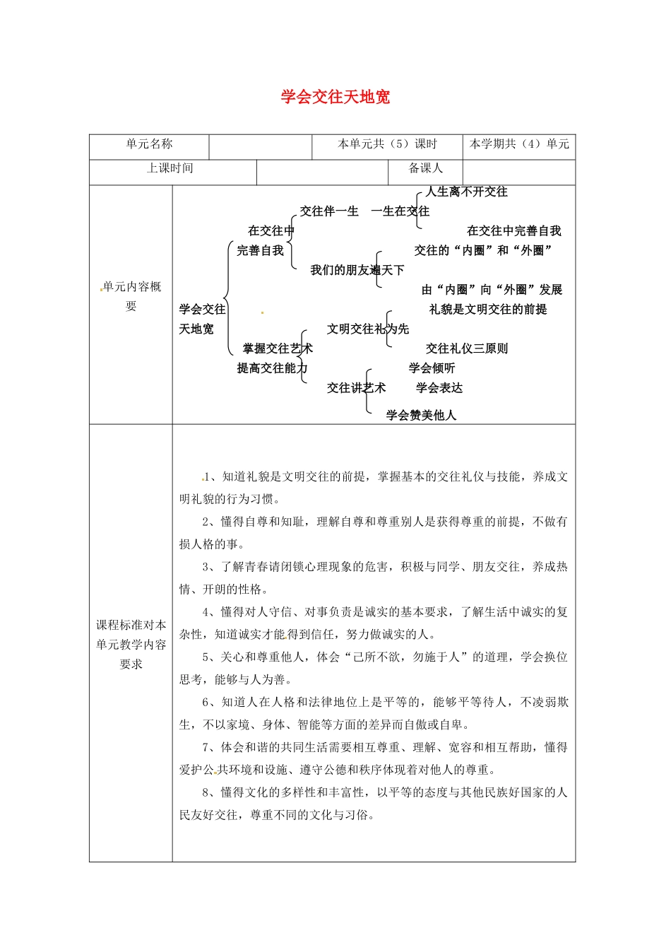 山东省邹平县实验中学八年级政治下册《第二单元单元备课》教学案 新人教版教材_第1页