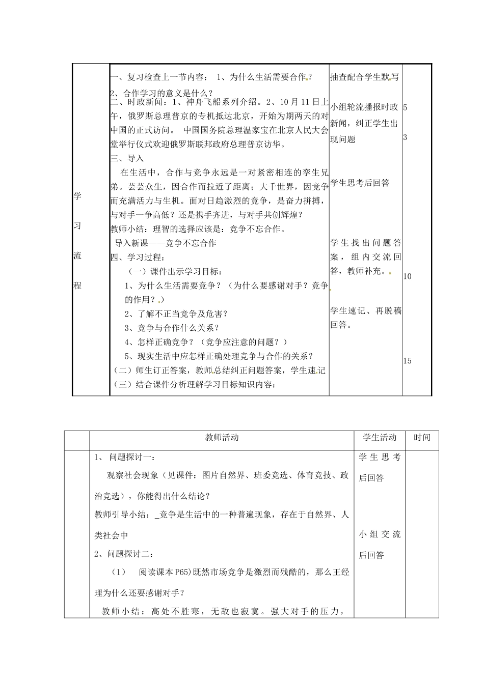 山东省邹平县实验中学八年级政治下册《第5课 第2节 竞争不忘合作》教学案 新人教版教材_第2页