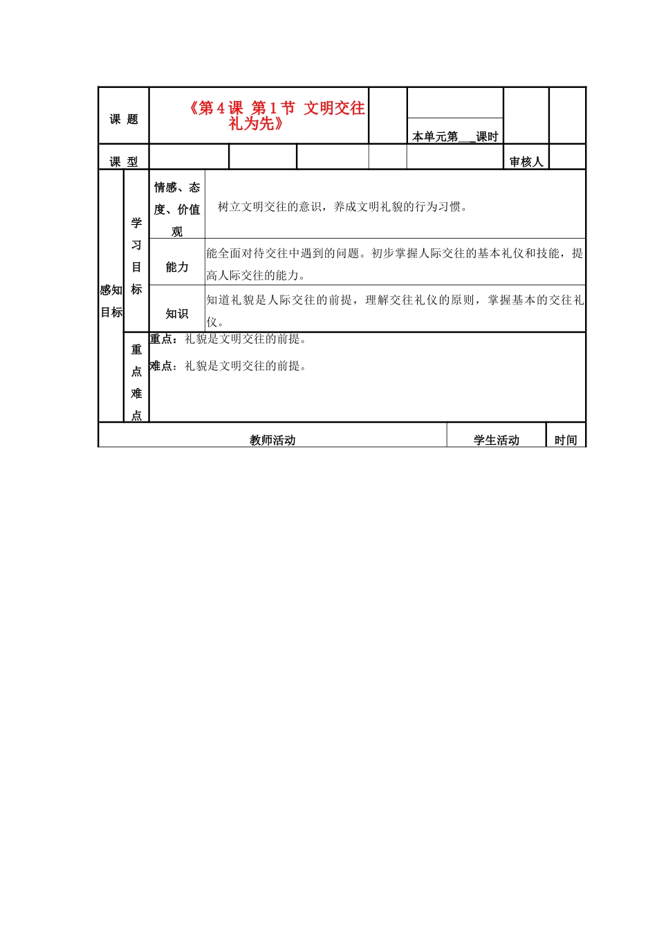 山东省邹平县实验中学八年级政治下册《第4课 第1节 文明交往礼为先》教学案 新人教版教材_第1页