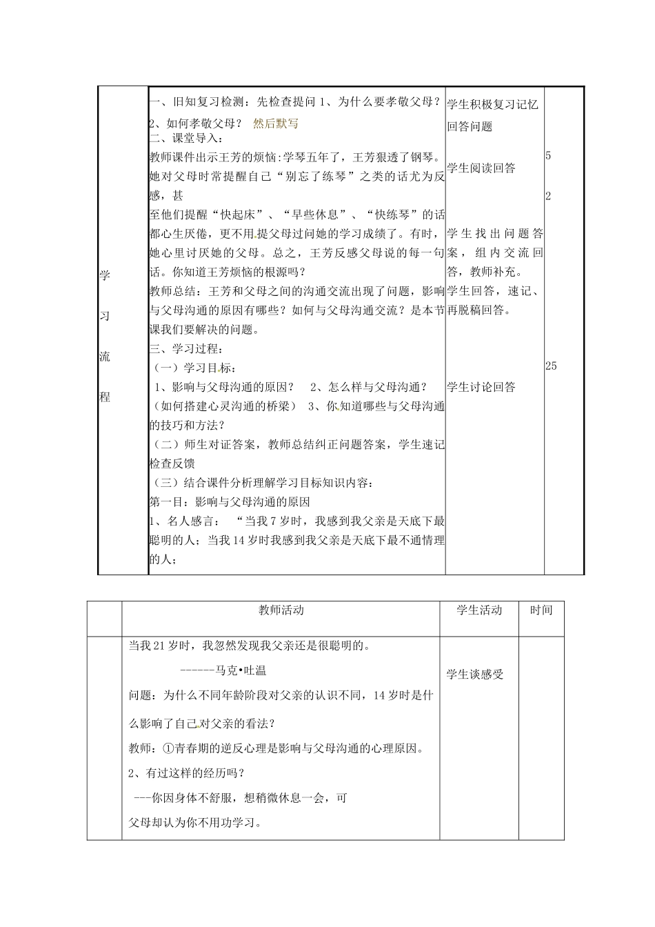 山东省邹平县实验中学八年级政治《学会与父母沟通》教学设计_第2页