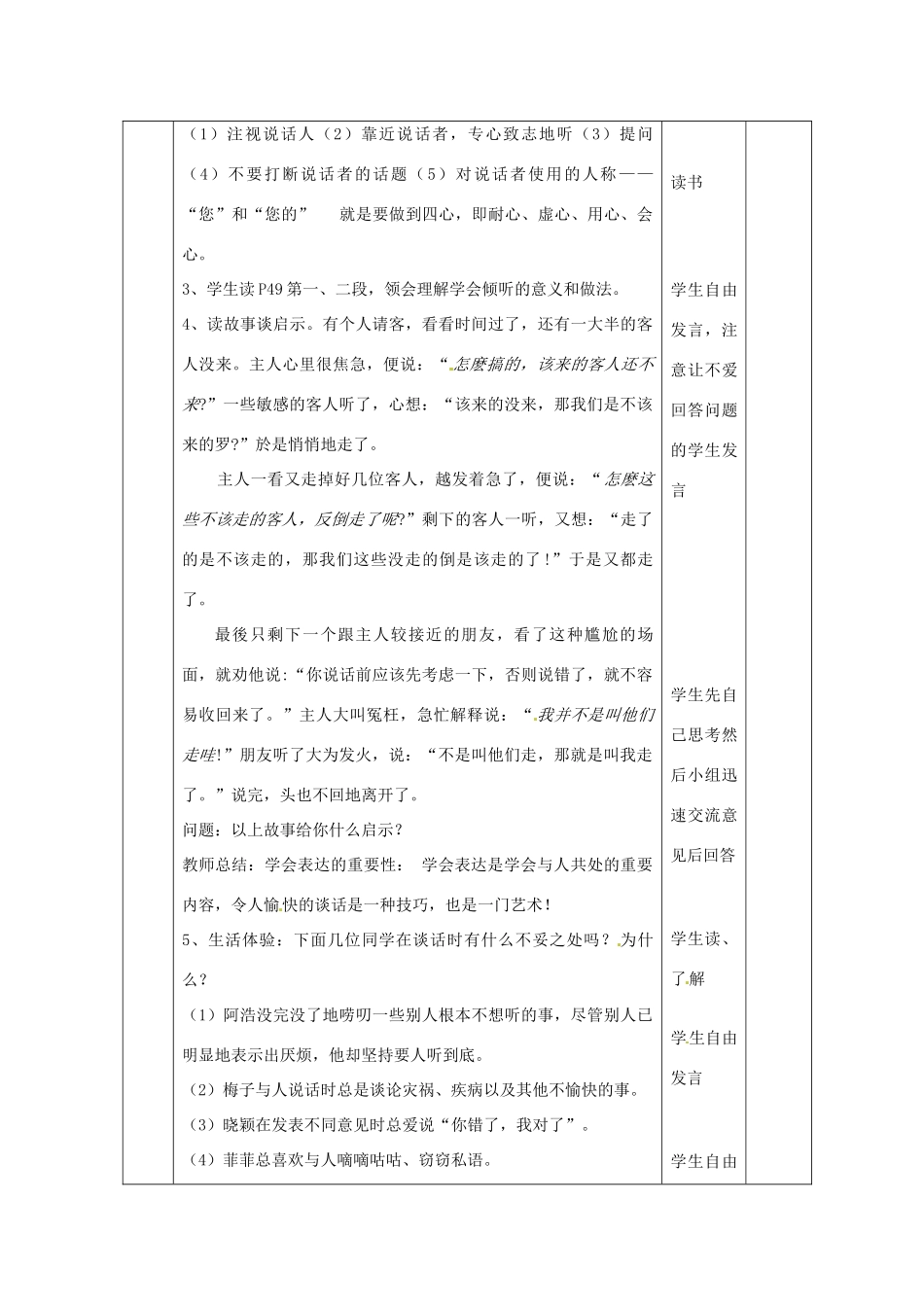 山东省邹平县实验中学八年级政治《32 交往讲艺术》教学设计_第3页