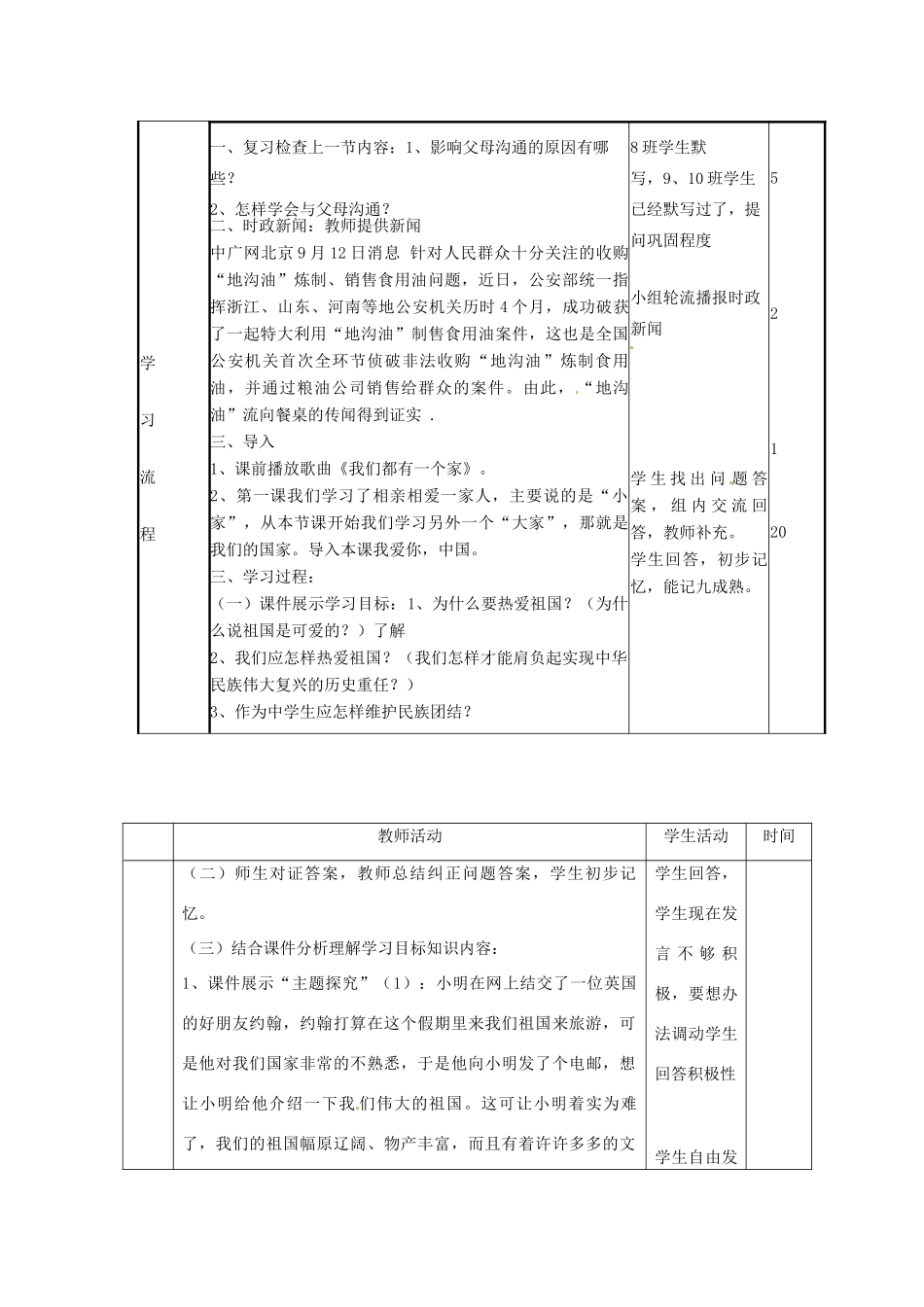 山东省邹平县实验中学八年级政治《21 我爱你，中国》教学设计_第2页