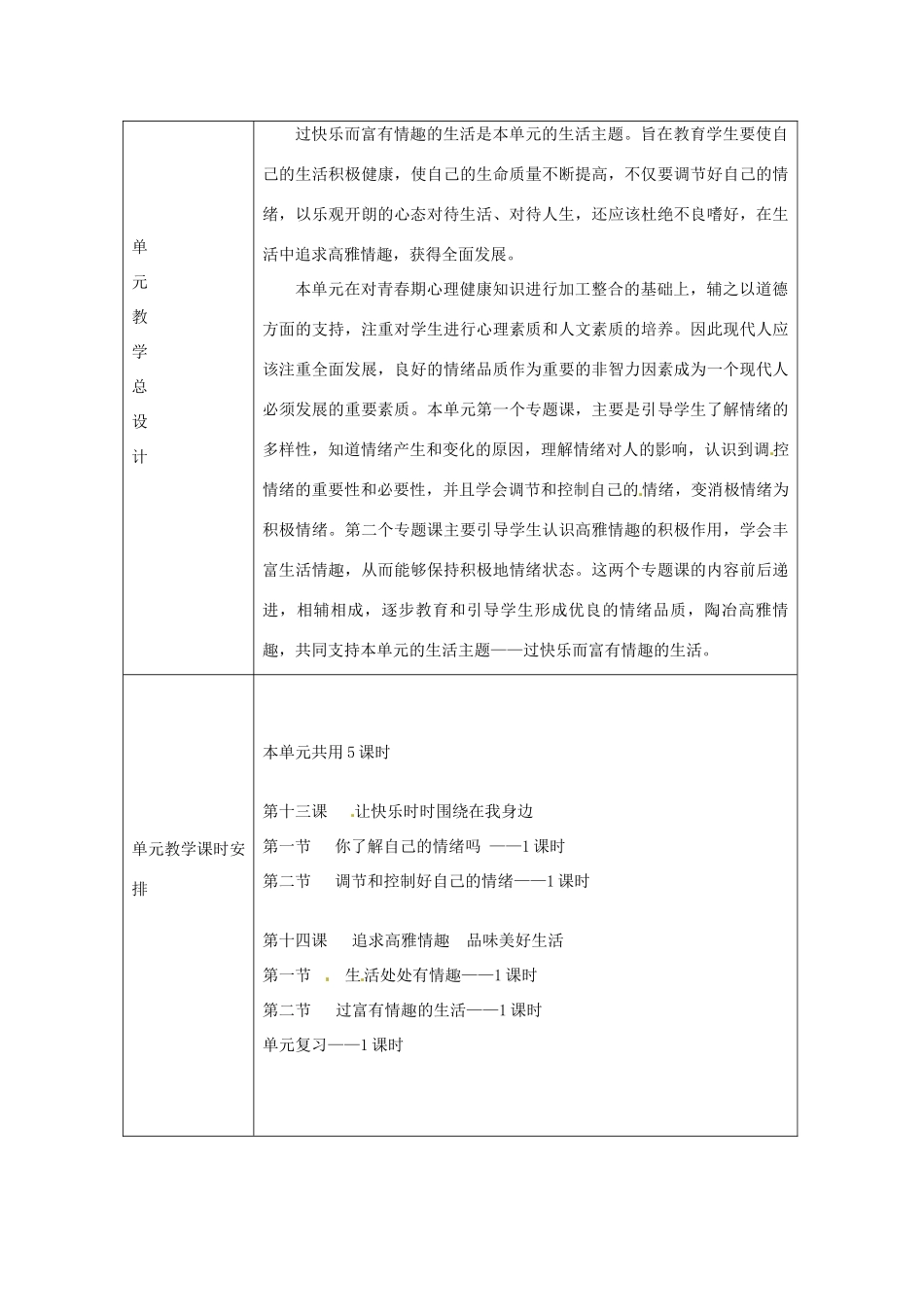 山东省邹平县实验中学七年级政治下册《第六单元 让生活充满阳光》教学设计 鲁教版教材_第2页