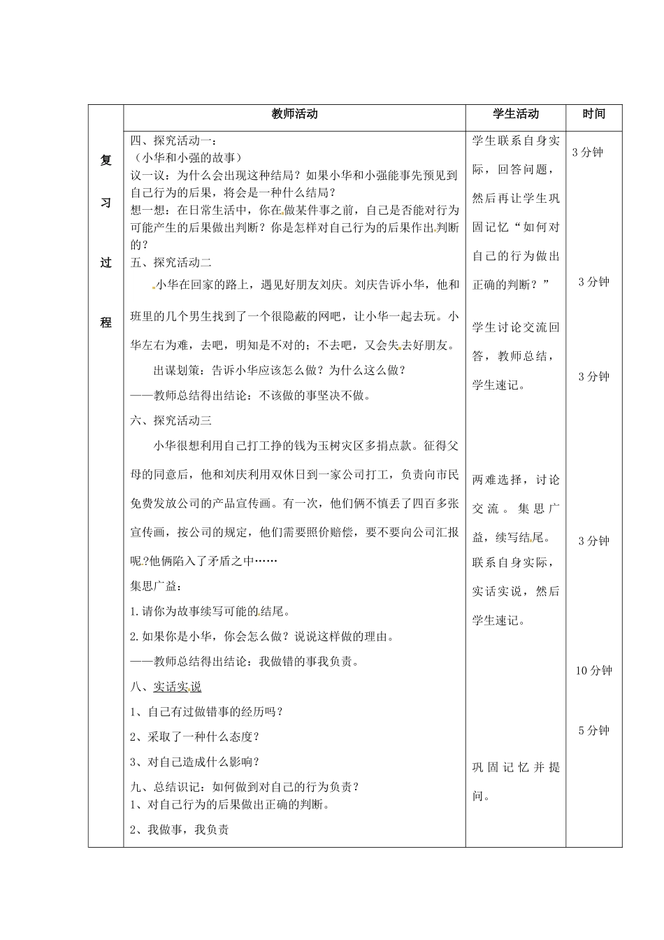 山东省邹平县实验中学七年级政治下册《18.2 如何做到对自己的行为负责》教学设计 鲁教版教材_第2页
