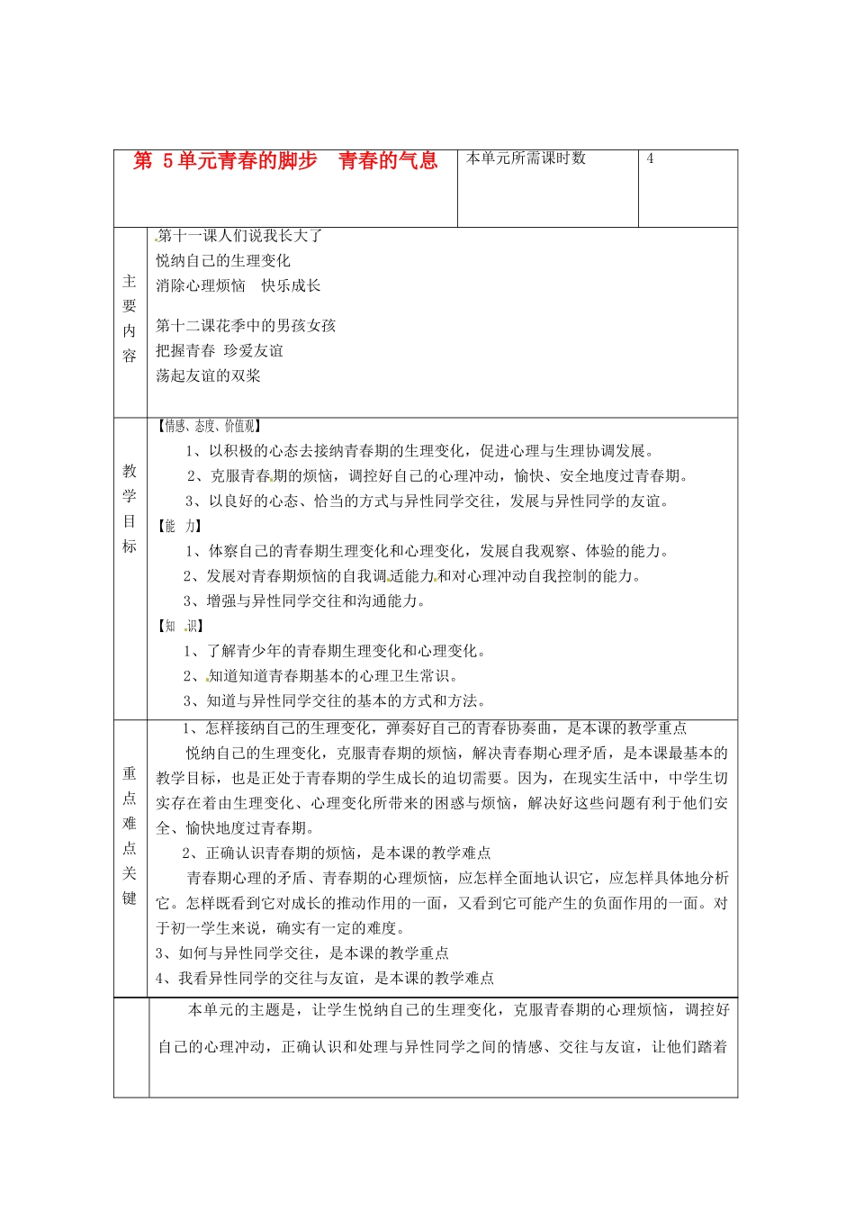 山东省邹平县实验中学七年级政治下册《第五单元 青春的脚步 青春的气息》教学设计（1） 鲁教版教材_第1页
