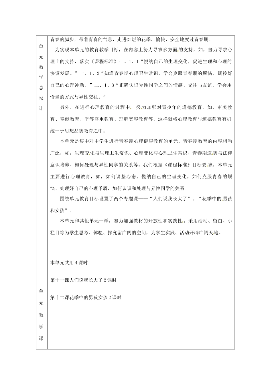 山东省邹平县实验中学七年级政治下册《第五单元 青春的脚步 青春的气息》教学设计（1） 鲁教版教材_第2页