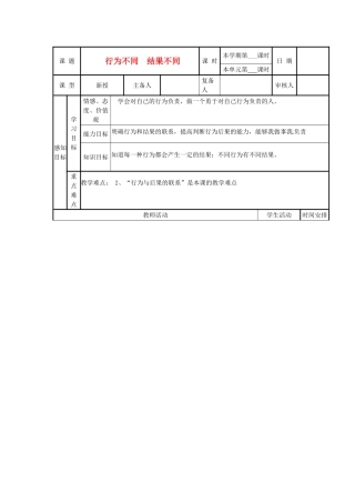 山东省邹平县实验中学七年级政治下册《18.1 行为不同 结果不同》教学设计 鲁教版教材