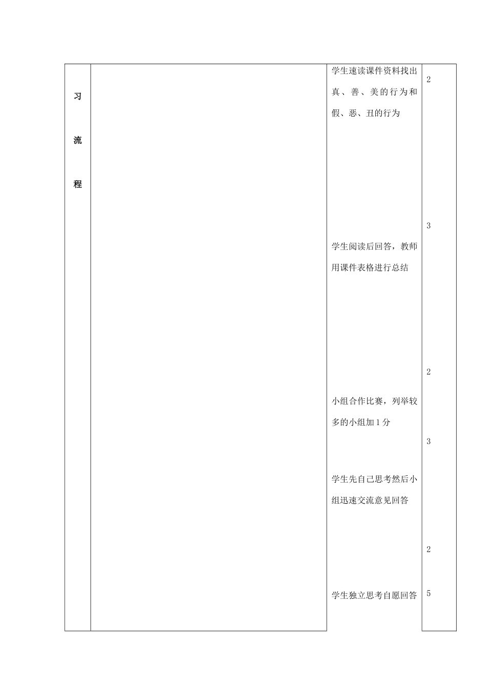山东省邹平县实验中学七年级政治下册《17.1 生活中有是非善恶》教学设计 鲁教版教材_第3页