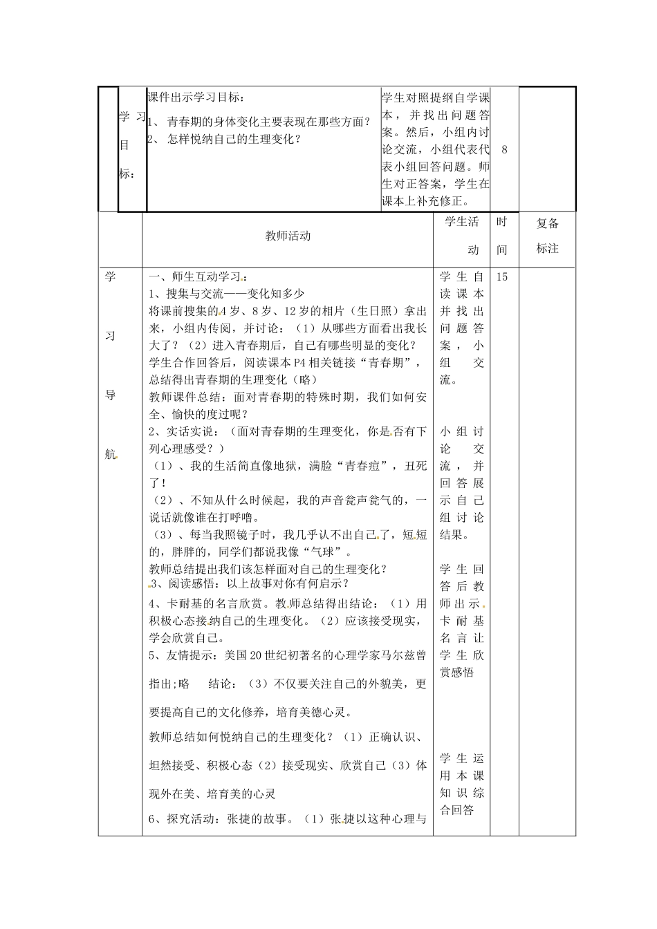 山东省邹平县实验中学七年级政治下册《11.1 悦纳自己的生理变化》教学设计 鲁教版教材_第2页