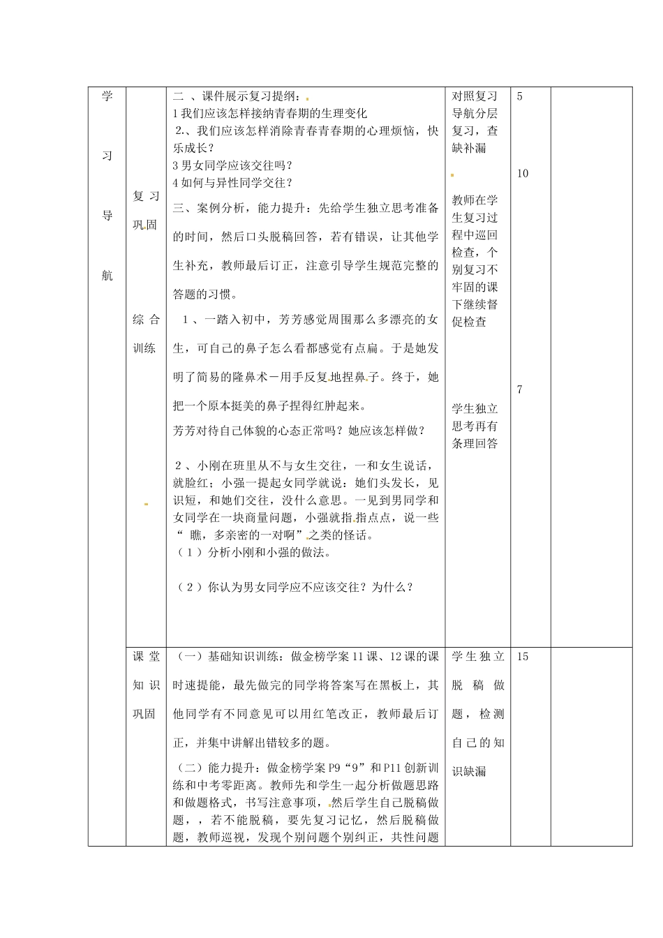 山东省邹平县实验中学七年级政治下册《第五单元 青春的脚步 青春的气息》教学设计（2） 鲁教版教材_第2页