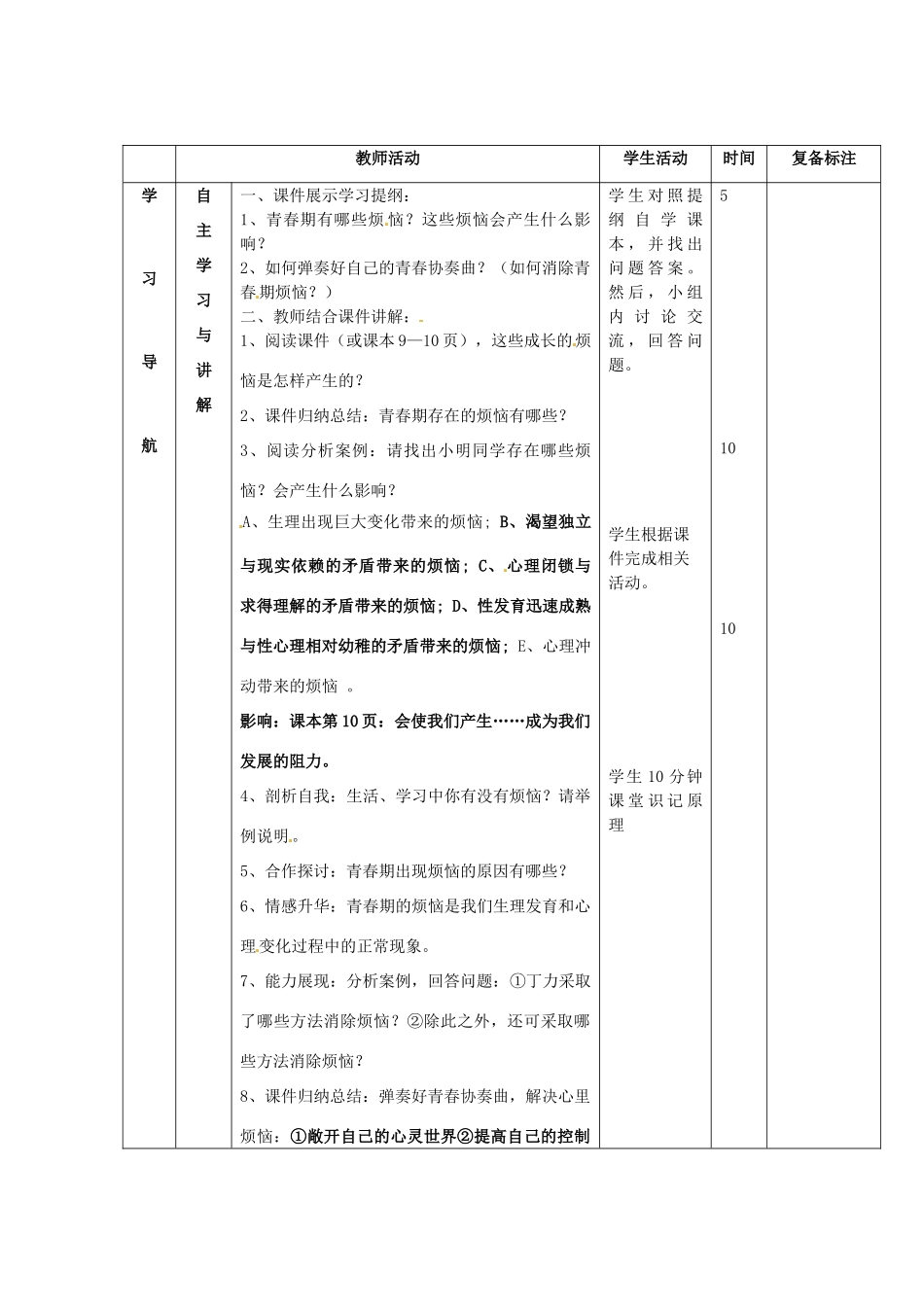 山东省邹平县实验中学七年级政治下册《11.2 消除心理烦恼 快乐成长》教学设计 鲁教版教材_第2页