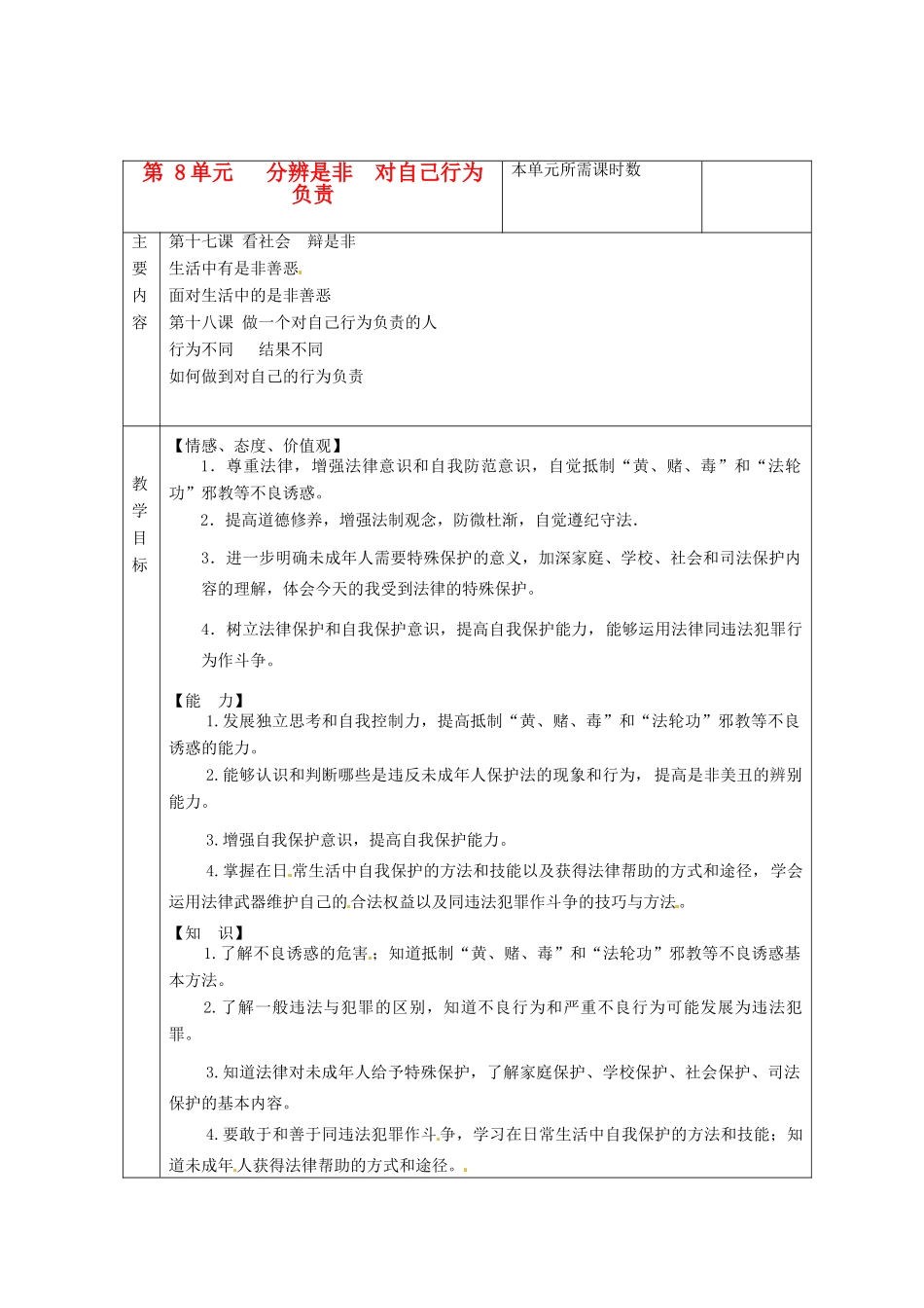 山东省邹平县实验中学七年级政治下册 第8单元 分辨是非，对自己行为负责教学设计 北师大版教材_第1页