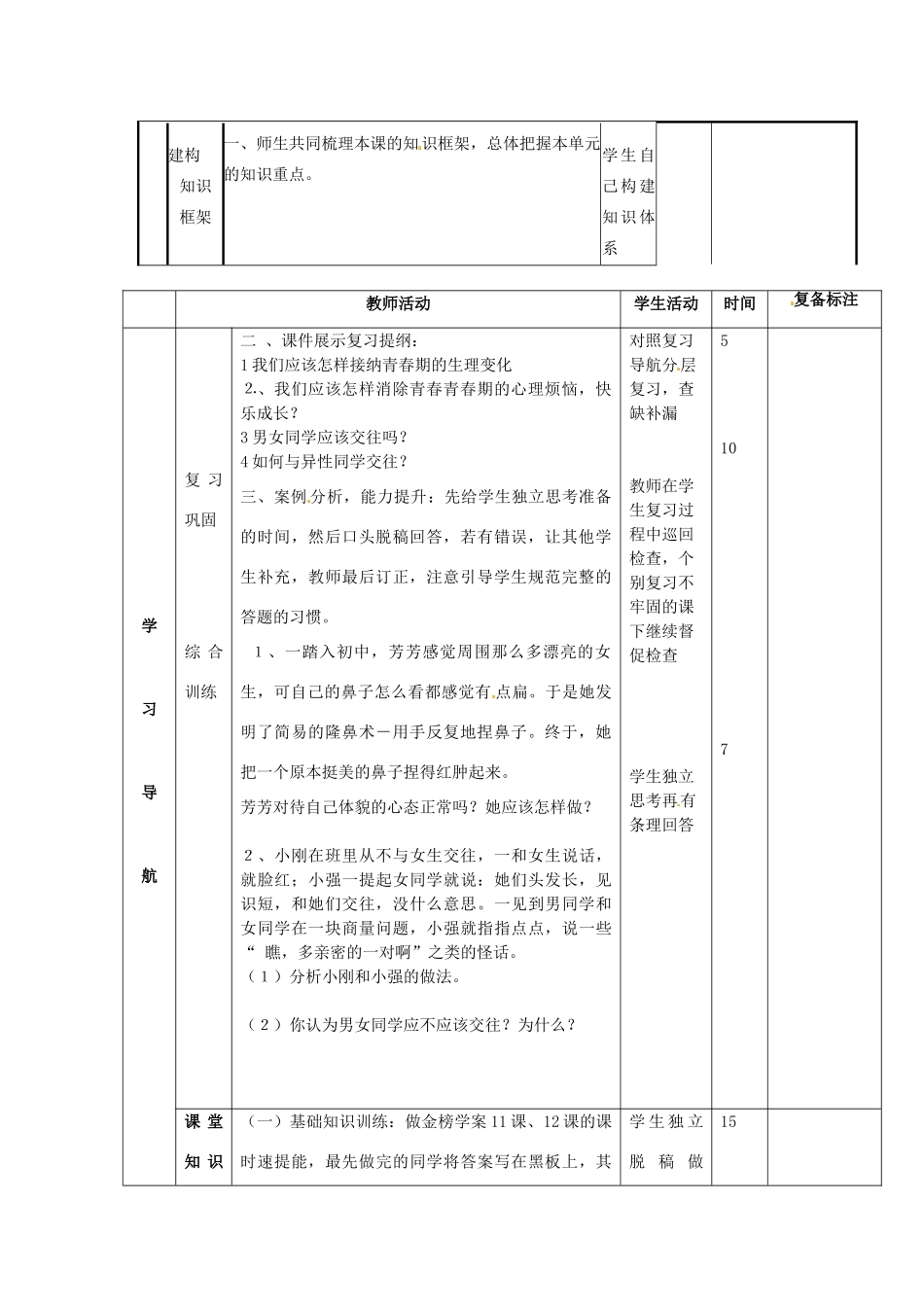 山东省邹平县实验中学七年级政治下册 第5单元 复习教学设计 北师大版教材_第2页