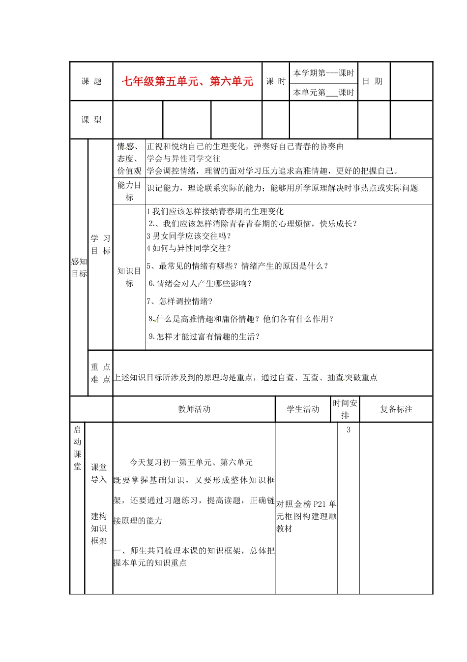 山东省邹平县实验中学七年级政治下册 第5、6单元复习教学设计 北师大版教材_第1页