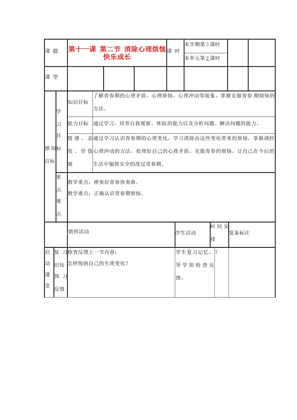 山东省邹平县实验中学七年级政治下册 第11课 第2节消除心理烦恼，快乐成长教学设计 北师大版教材_第1页