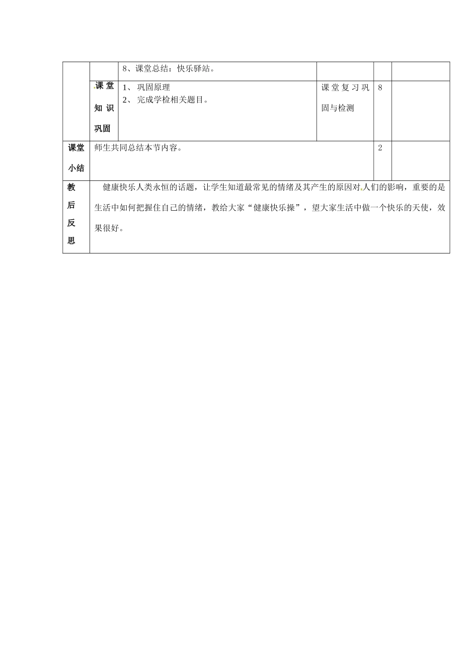 山东省邹平县实验中学七年级政治下册 第13课 第1节你了解自己的情绪吗教学设计 北师大版教材_第3页
