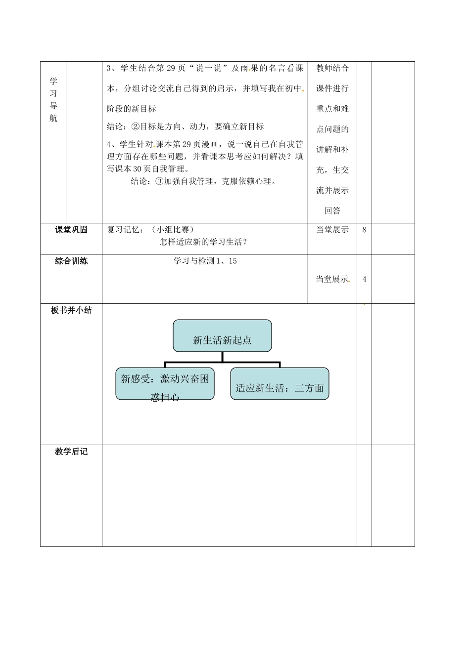山东省邹平县实验中学七年级政治上册《第二单元 第三课 第一框 新生活 新起点（2）》教学设计 鲁教版教材_第3页