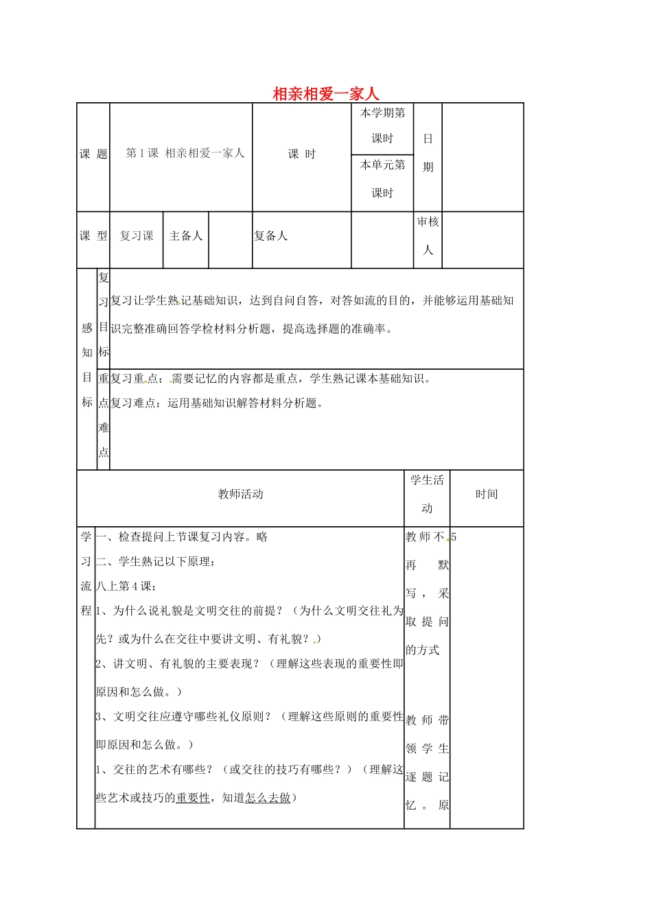 山东省邹平县八年级政治上册 第2单元 学会交往天地宽 第4课 掌握交往艺术 提高交往能力复习教学设计 鲁教版教材-鲁教版教材初中八年级上册政治教学设计_第1页