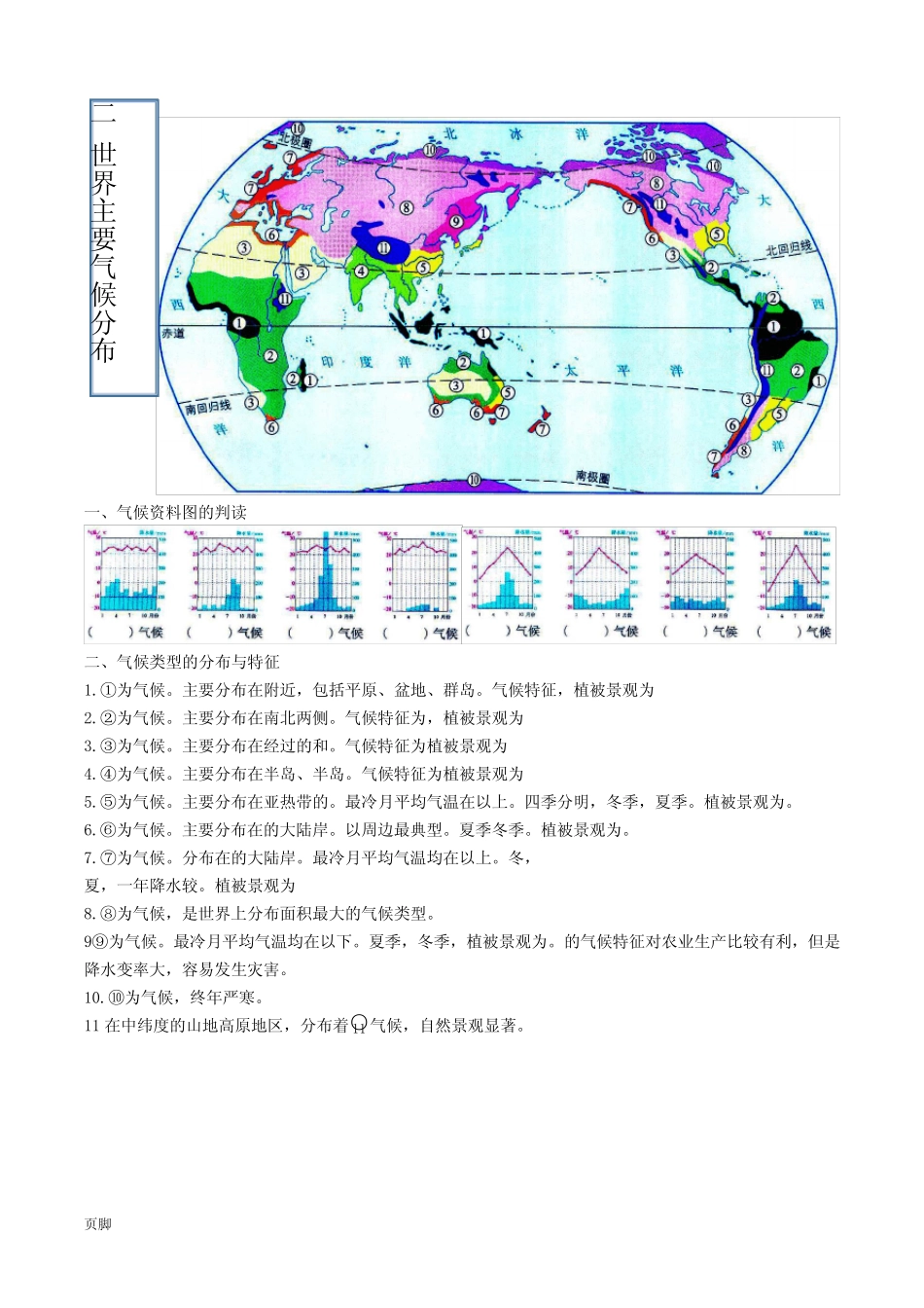 初中地理填图练习(打印版有答案) _第2页