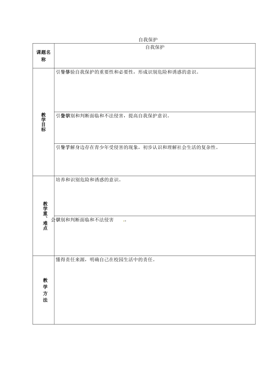 山东省章丘市龙山街道办党家中学七年级政治下册 第四单元 第十一课 自我保护（第4课时）教学设计 教科版教材_第1页