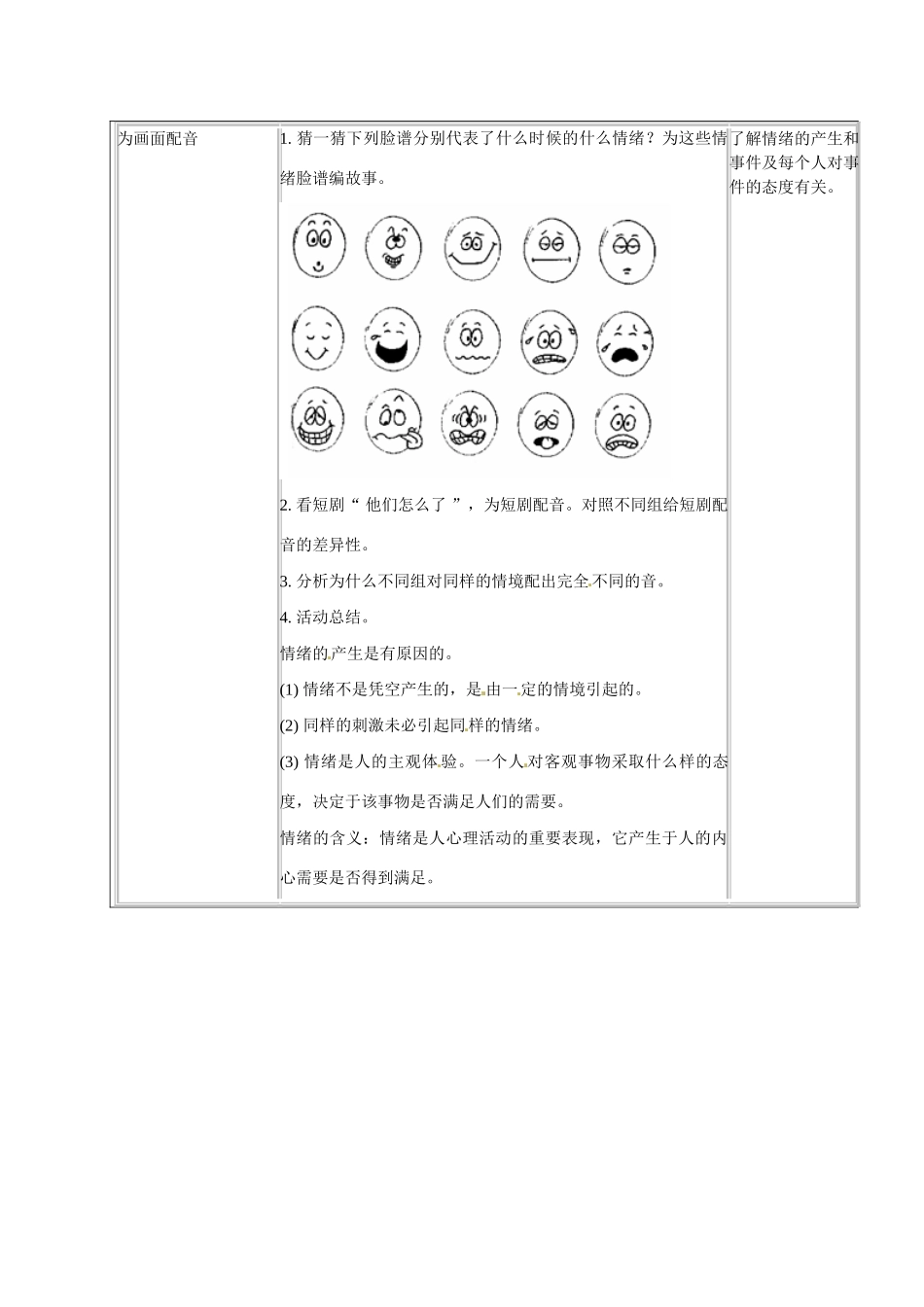 山东省章丘市龙山街道办党家中学七年级政治下册 第四单元 第十一课 自我保护（第4课时）教学设计 教科版教材_第3页