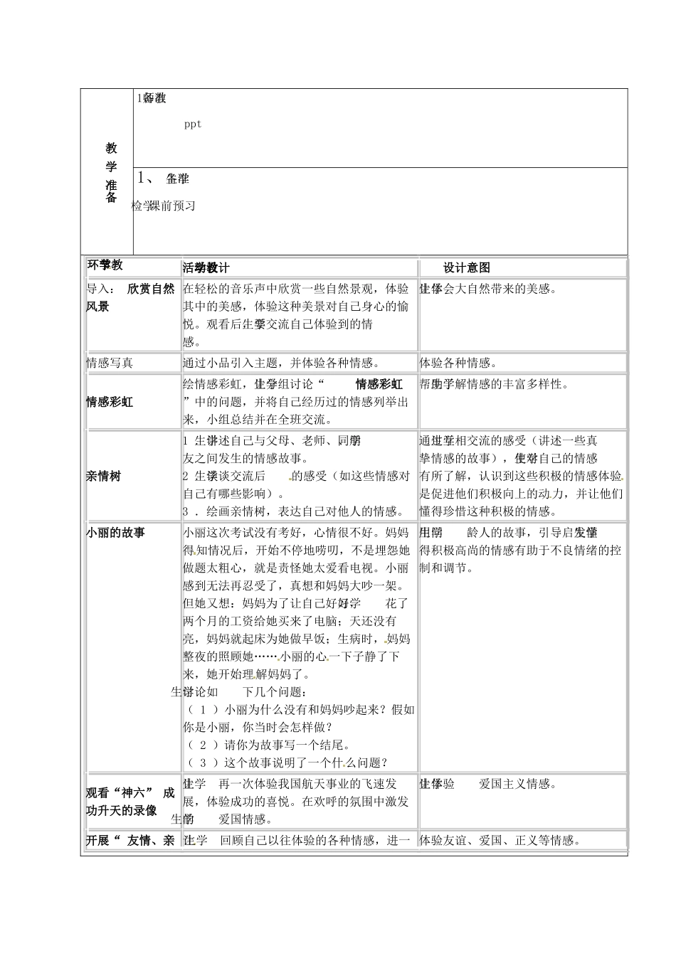 山东省章丘市龙山街道办党家中学七年级政治下册 第五单元 第十三课 在社区中生活—参与和服务（第5课时）教学设计 教科版教材_第2页