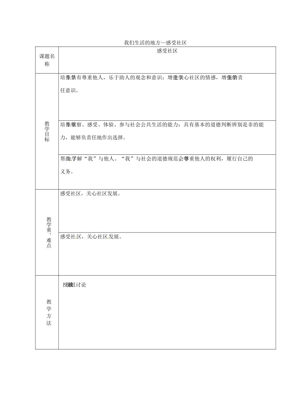 山东省章丘市龙山街道办党家中学七年级政治下册 第五单元 第十二课 我们生活的地方—感受社区（第5课时）教学设计 教科版教材_第1页