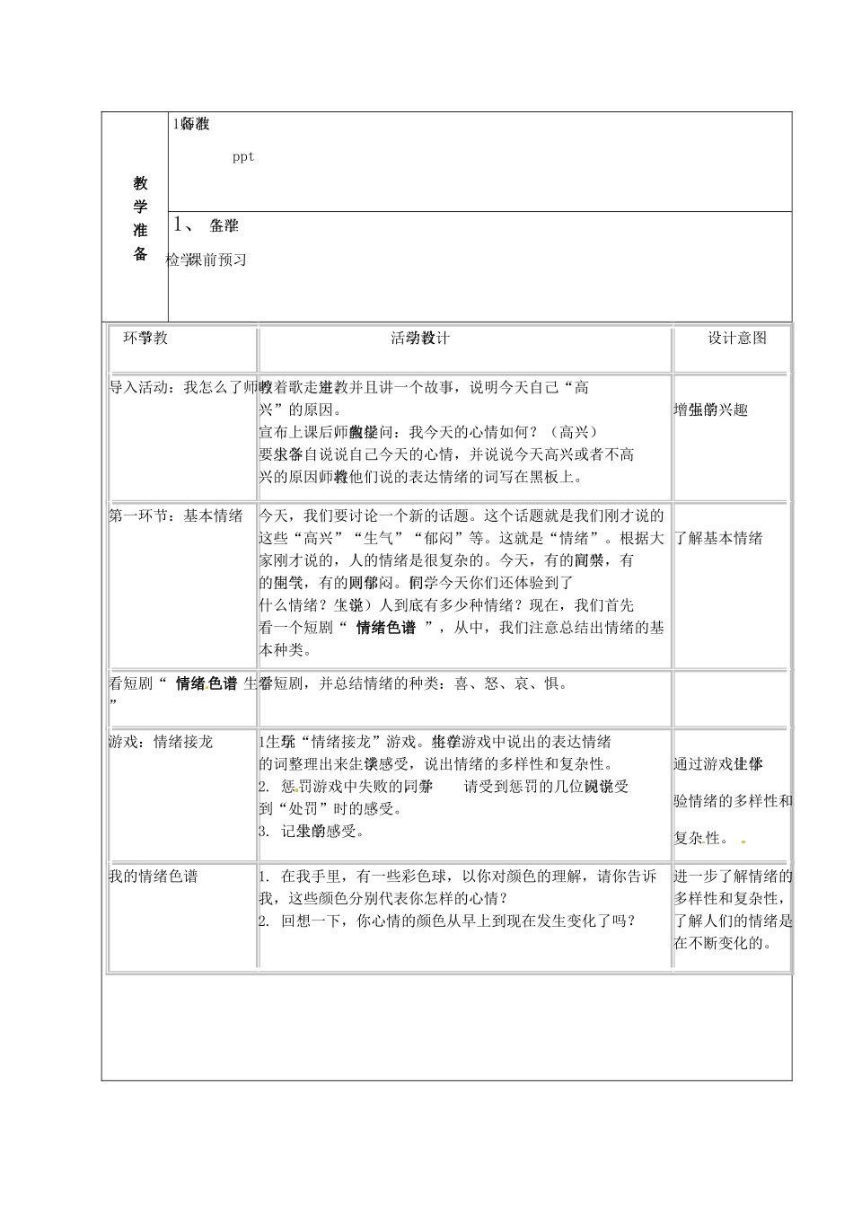 山东省章丘市龙山街道办党家中学七年级政治下册 第五单元 第十三课 在社区中生活—权利与义务（第4课时）教学设计 教科版教材_第2页