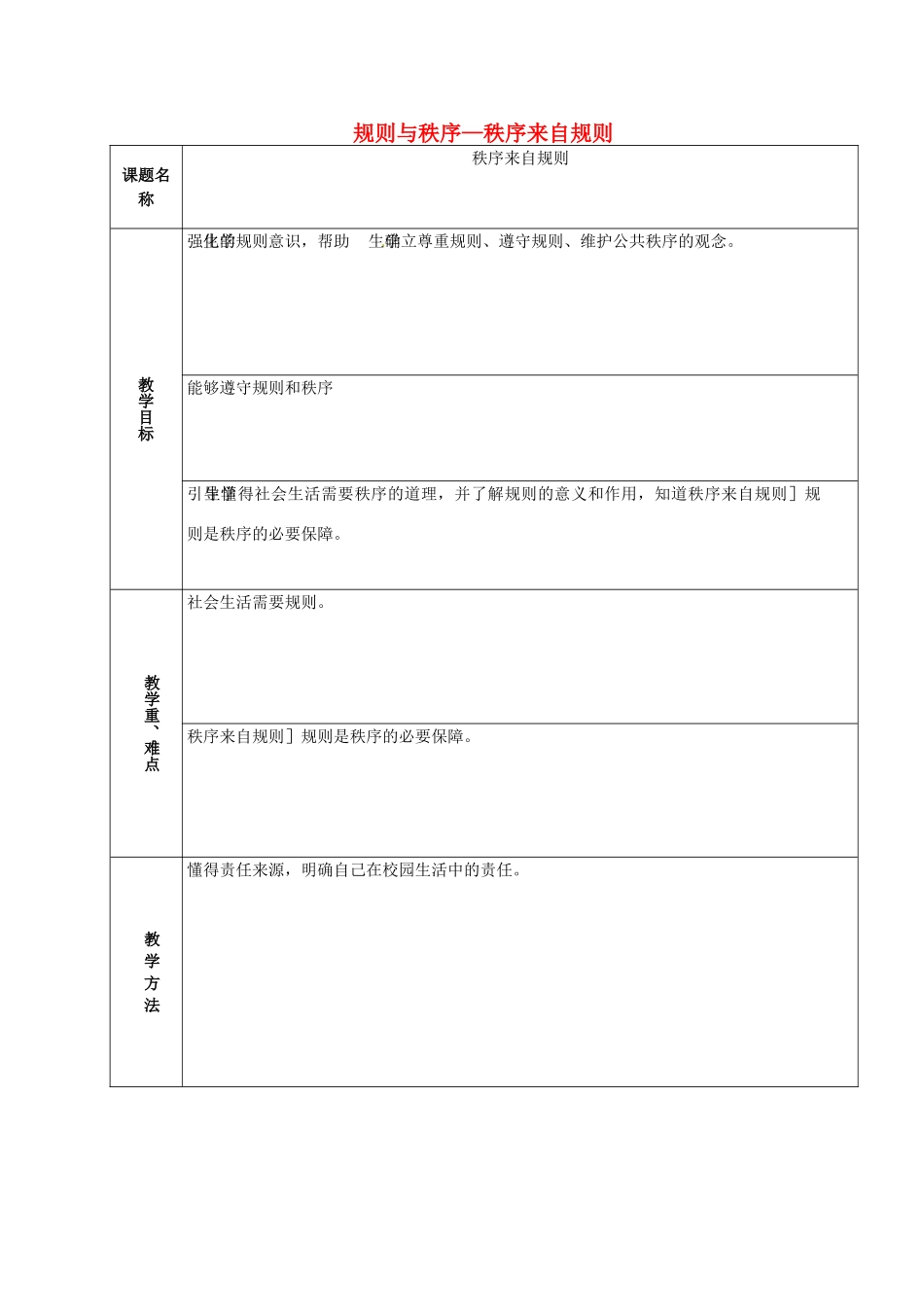 山东省章丘市龙山街道办党家中学七年级政治下册 第三单元 第六课 规则与秩序—秩序来自规则（第2课时）教学设计 教科版教材_第1页