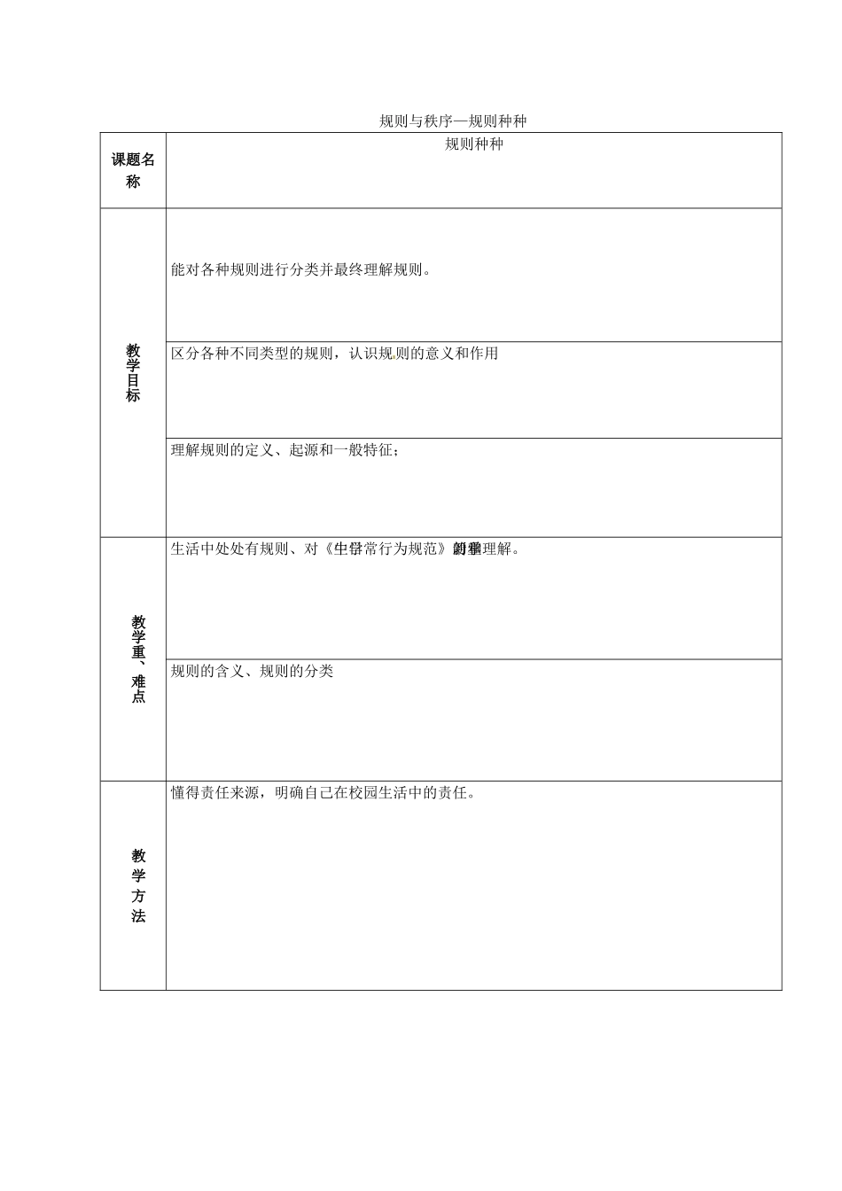 山东省章丘市龙山街道办党家中学七年级政治下册 第三单元 第六课 规则与秩序—规则种种（第1课时）教学设计 教科版教材_第1页