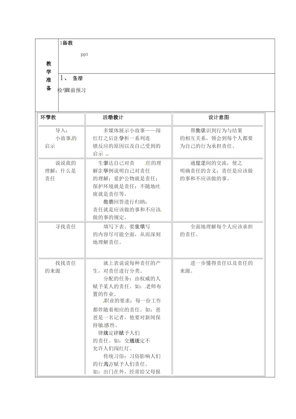 山东省章丘市龙山街道办党家中学七年级政治下册 第一单元 第二课 我与我们—我们的责任（第5课时）教学设计 教科版教材_第2页