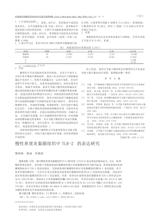 慢性鼻窦炎黏膜组织中TLR-2的表达研究 