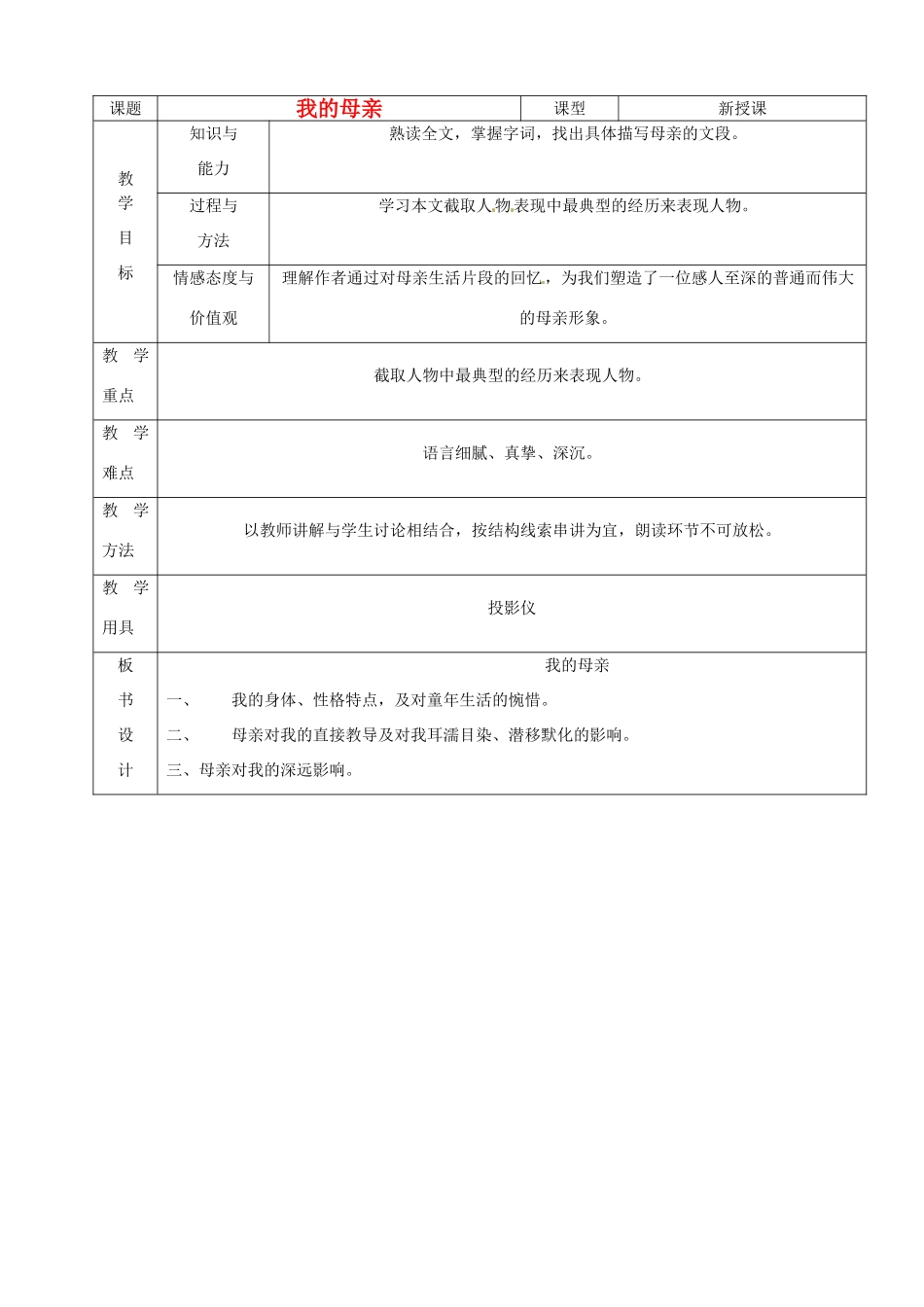 山东省烟台20中八年级语文下册 《我的母亲》教学设计_第1页
