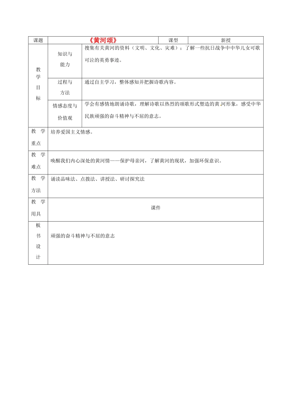 山东省烟台20中七年级语文《黄河颂》教学设计_第1页