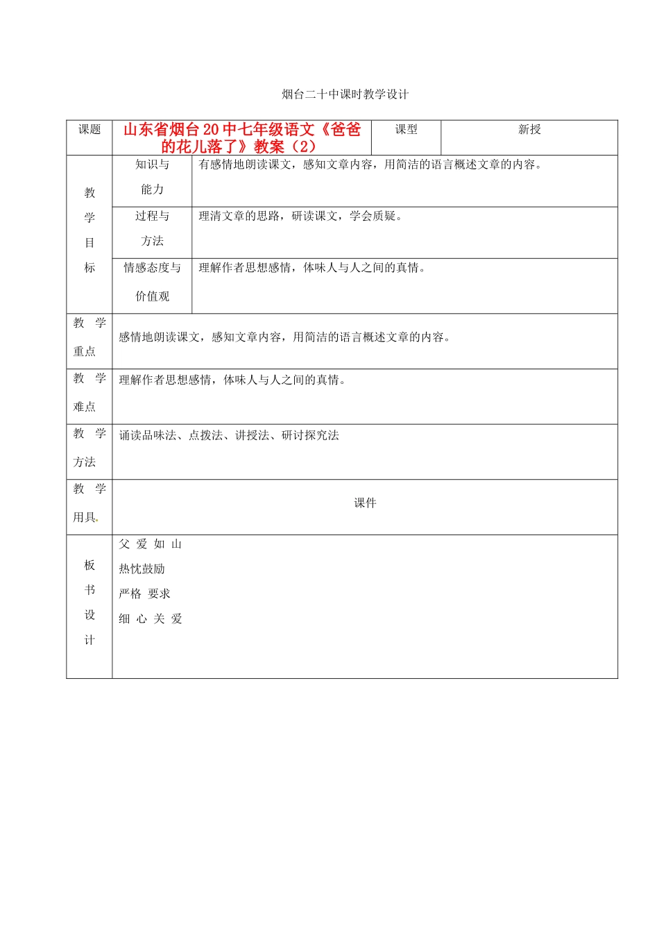山东省烟台20中七年级语文《爸爸的花儿落了》教学设计（2）_第1页