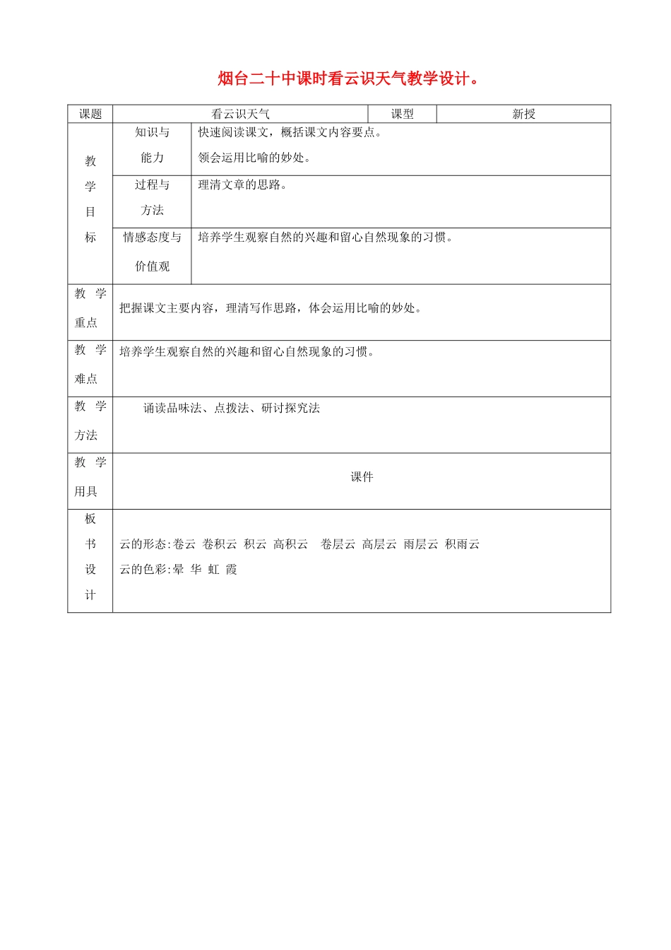 山东省烟台20中七年级语文 《看云识天气》教学设计_第1页