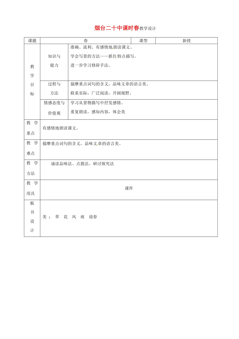 山东省烟台20中七年级语文 《春（第二课时）》教学设计_第1页