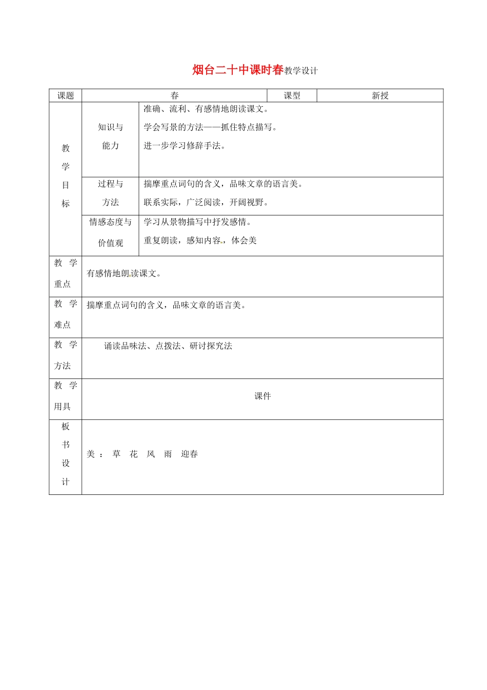 山东省烟台20中七年级语文 《春（第一课时）》教学设计_第1页