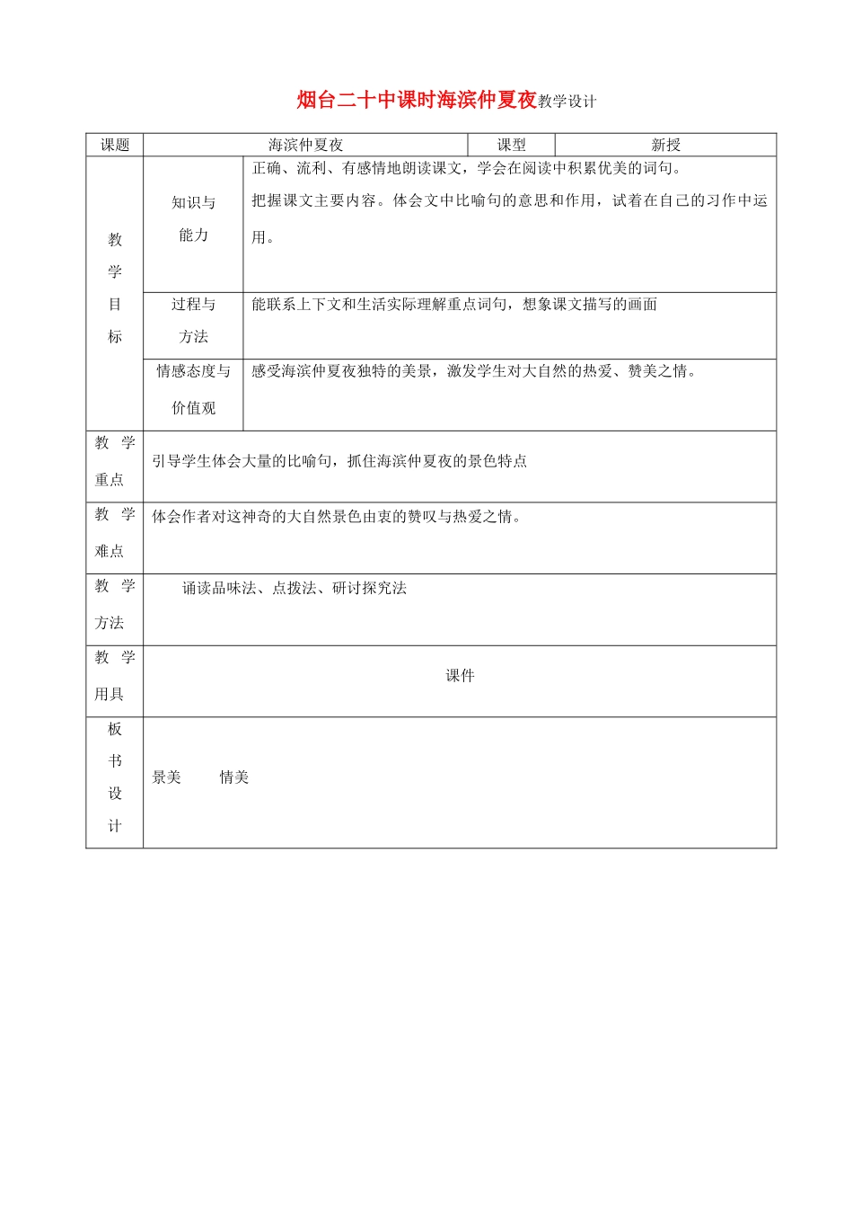 山东省烟台20中七年级语文 《海滨仲夏夜》教学设计_第1页