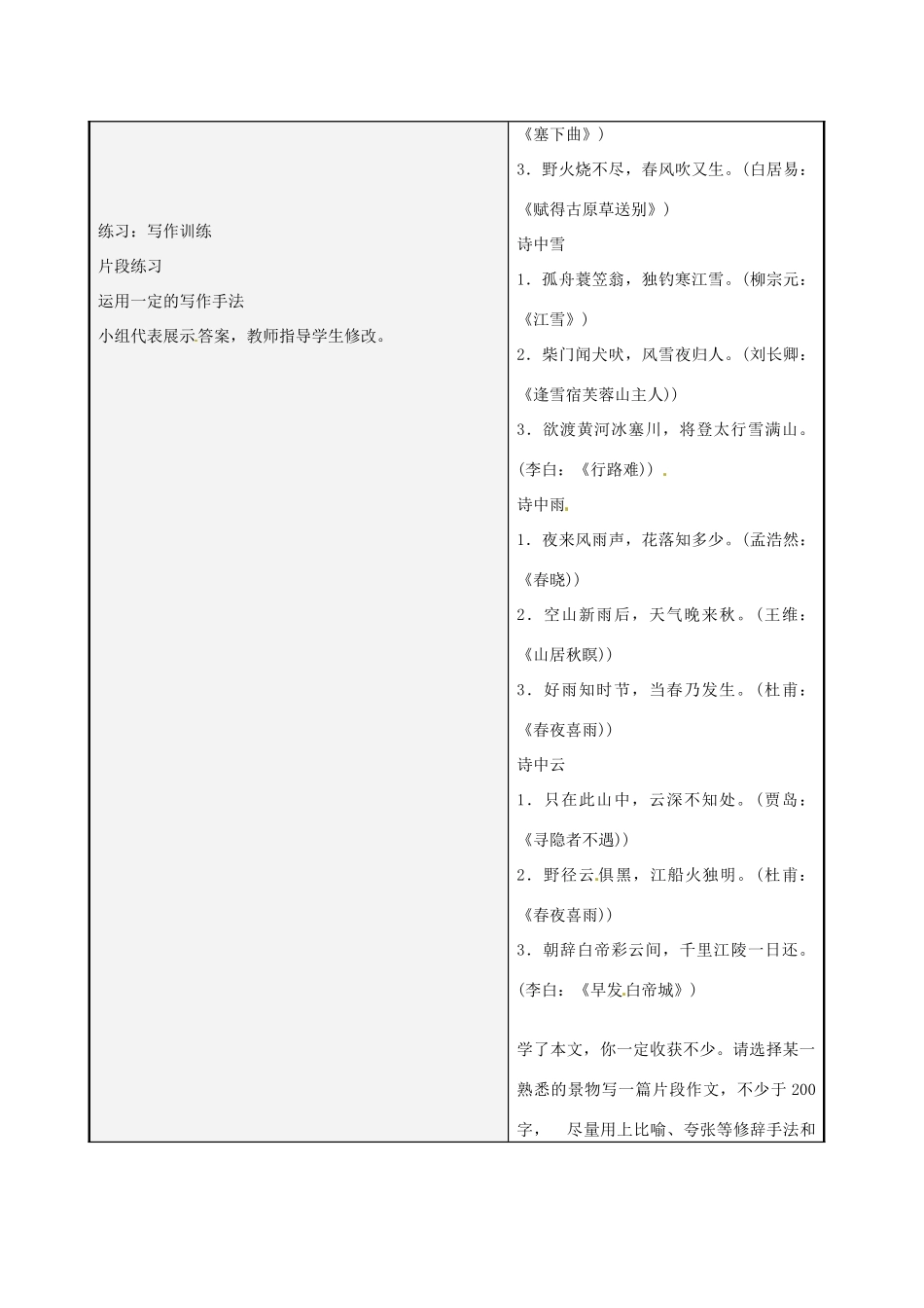 山东省潍坊高新区浞景学校七年级语文上册 13 风雨教学设计 新人教版教材_第3页