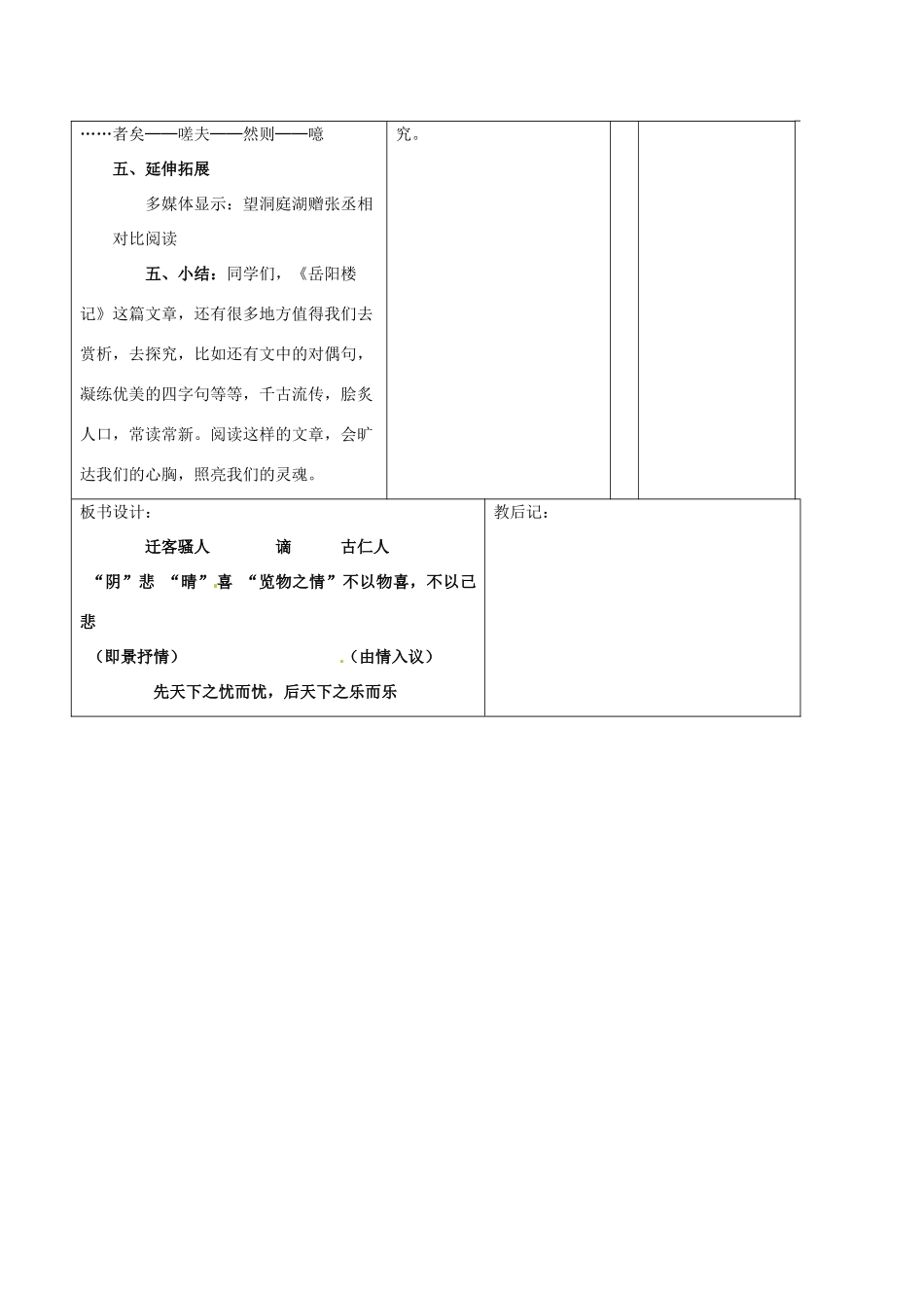山东省滨州市邹平实验中学八年级语文下册 岳阳楼记教学设计2 新人教版教材_第3页