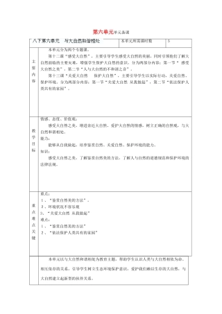 山东省滨州市邹平实验中学八年级政治下册 第六单元 单元备课教学设计 鲁教版教材