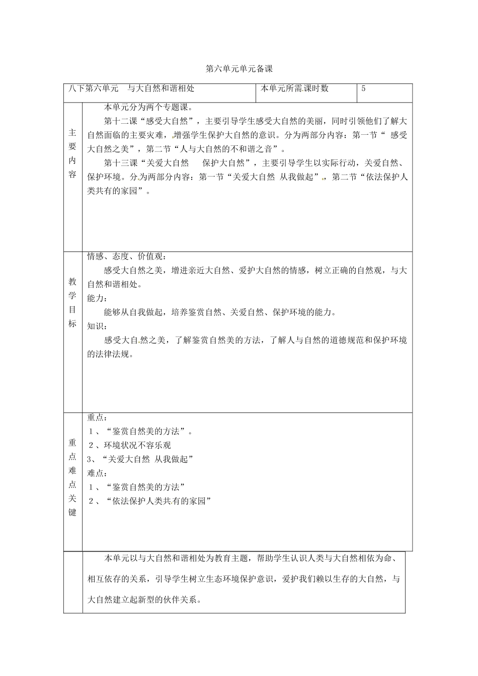 山东省滨州市邹平实验中学八年级政治下册 单元备课教学设计二 新人教版教材_第1页