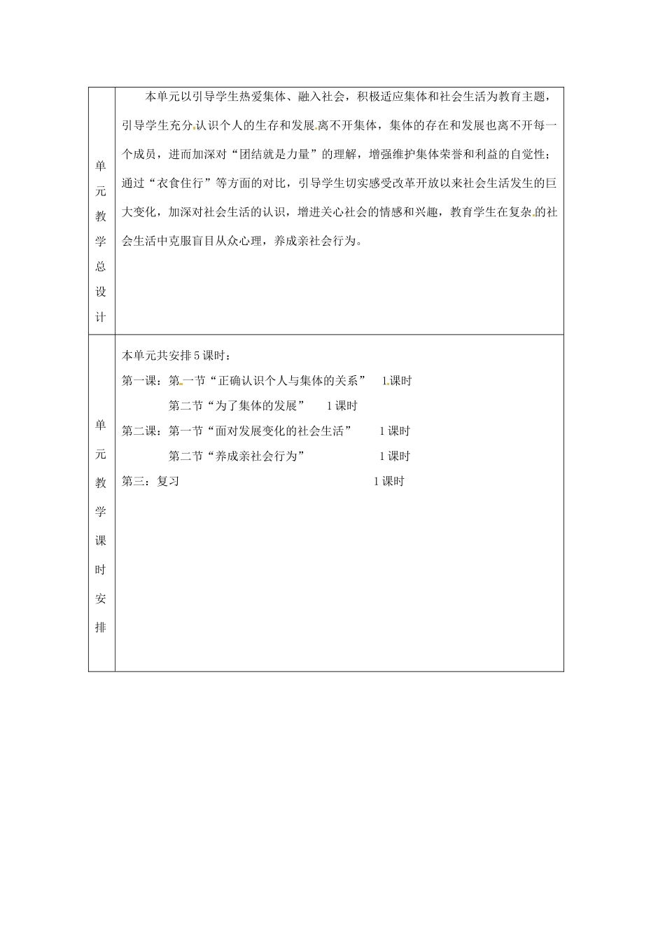 山东省滨州市邹平实验中学八年级政治下册 单元备课教学设计一 新人教版教材_第2页